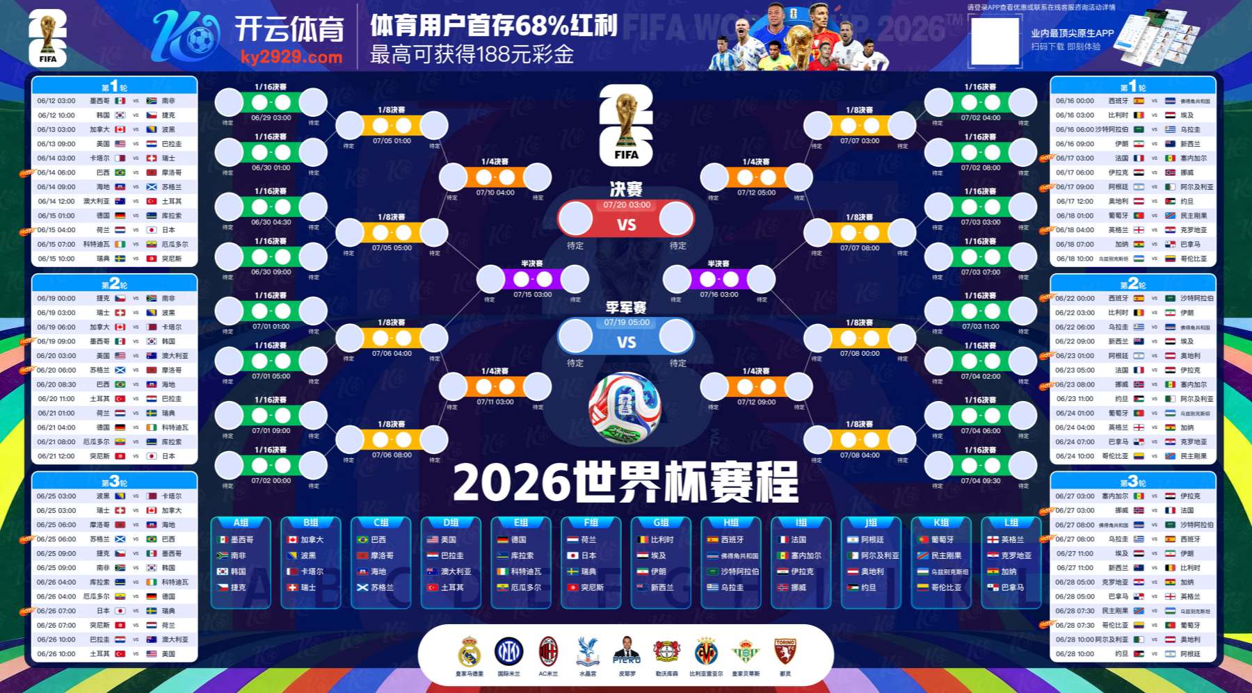 易发